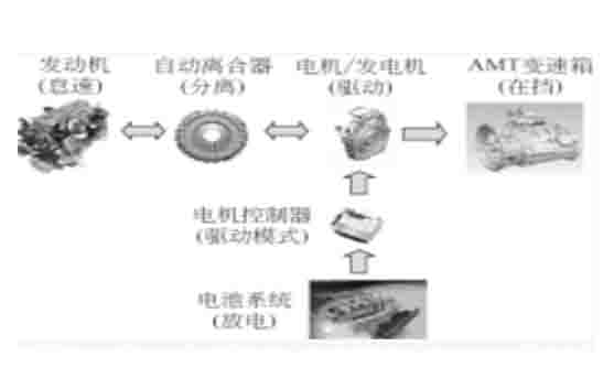 電動汽車教學設備