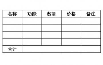 汽車美容實(shí)訓(xùn)設(shè)備怎么報(bào)價(jià)的,價(jià)格是多少