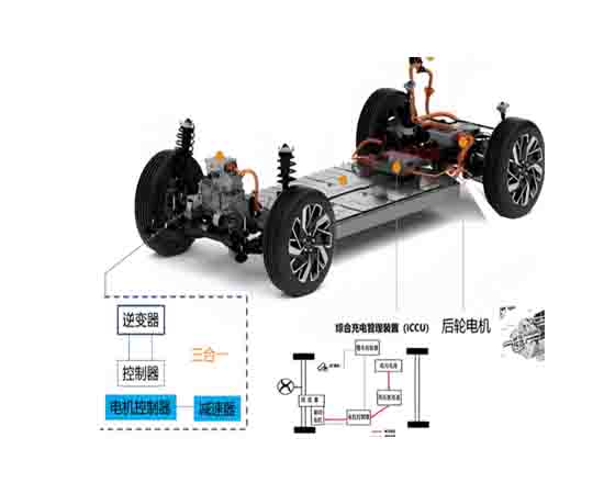 新能源汽車(chē)“三電”核心部件測(cè)試與控制技術(shù)實(shí)踐中心